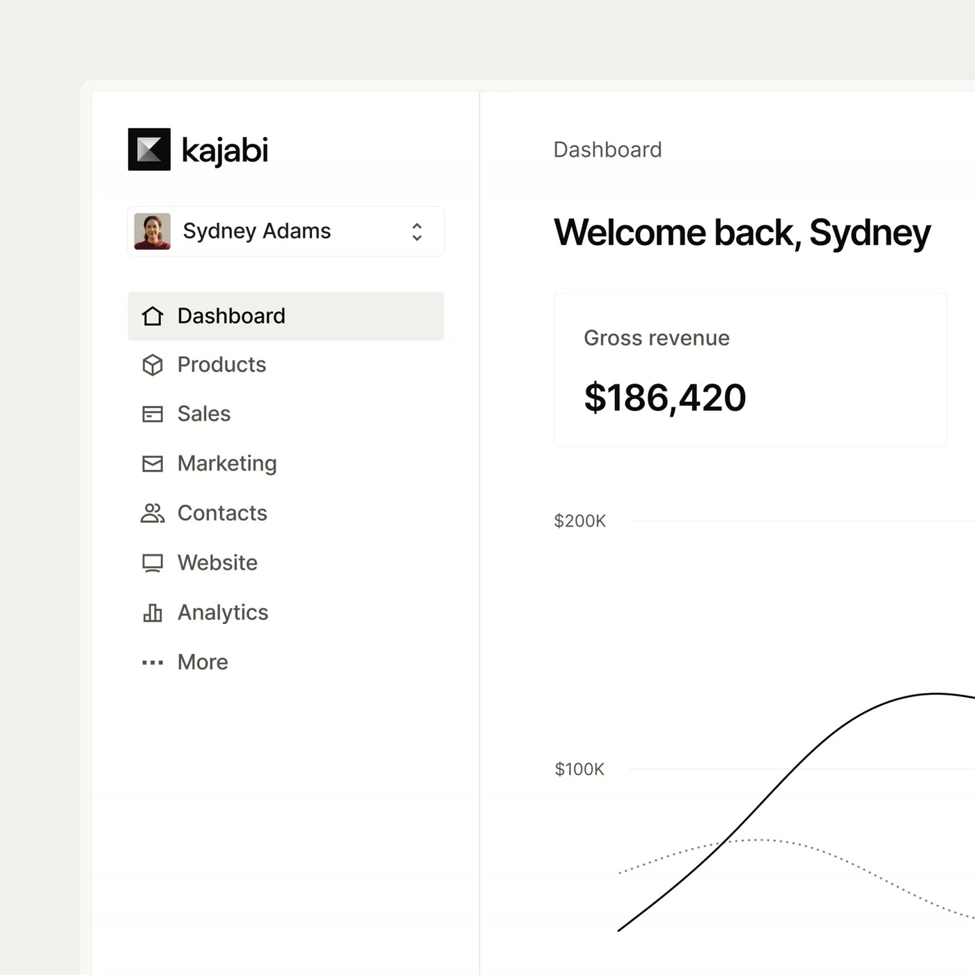 Kajabi business dashboard interface